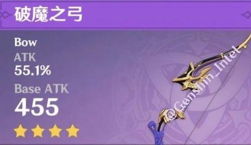 原神角色爆料视频素材,神秘力量觉醒，探索未知领域  第2张